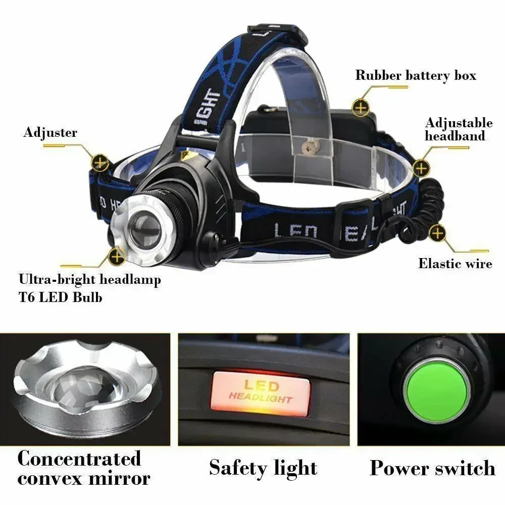 XIWANGFIRE T6 LED Headlamps Bright Heal Lamp18650 Long Endurance Lamp Rechargeable 3 Modes Torch Zoom Fishing Working Lantern