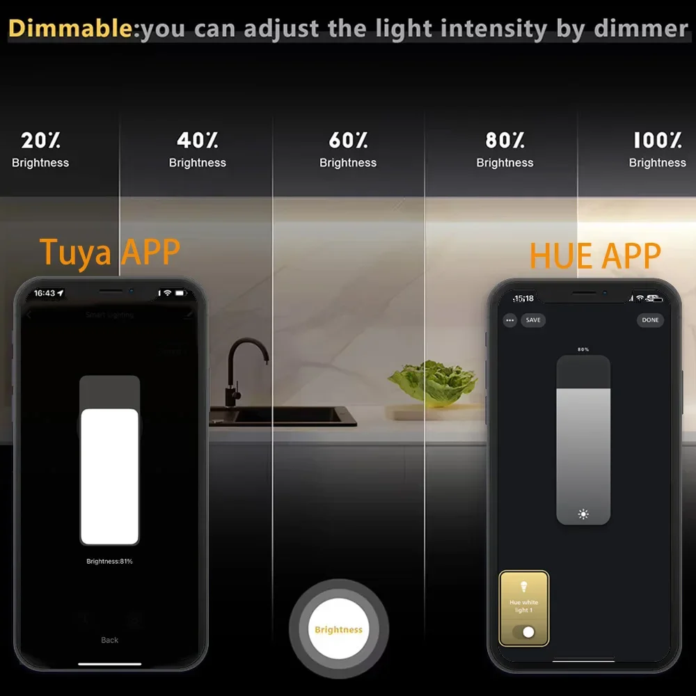 Zigbee 3.0 DC24V COB LED Strip 2M-10M One Roll Flexible Dimming Single Color Linear Light Smart App for Tuya Smartthings 2MQTT