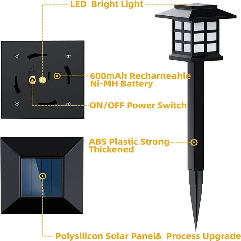 2~12Pcs Solar LED Pathway Lights Outdoor Waterproof Walkway Garden Decor Street Lamp for Landscape Yard Patio Driveway
