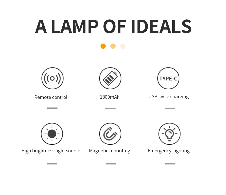Double Head Magnetic LED Wall Lamp Rechargeable 360° Rotation Wireless Remote Control Spotlight For Bedroom Living Room Decor