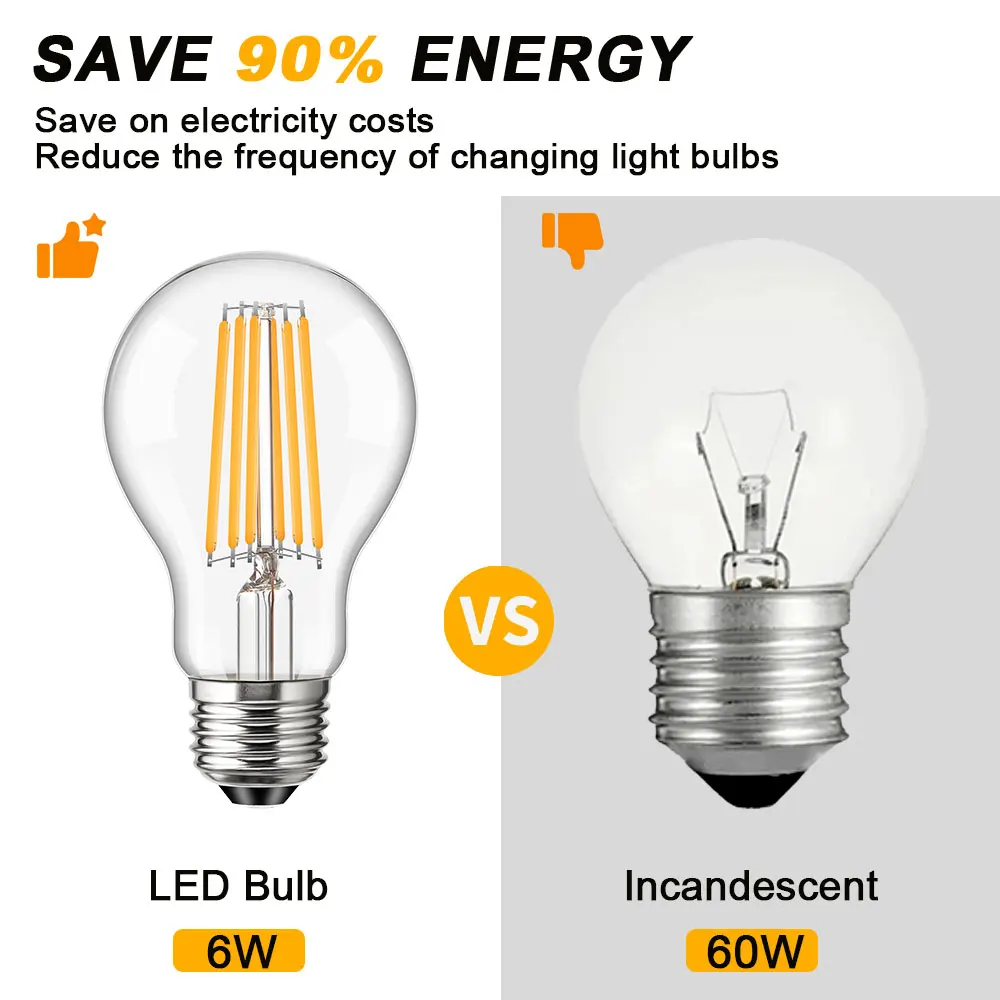 24V 12V Low Voltage LED Bulb Warm White 2700K 6W E27 A19 Light Bulbs for Off-Grid Solar Battery Systems RVs Marine Lighting