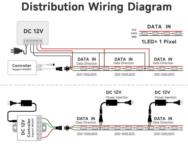 DC12V WS2811 3PIN Pixel String Signal RGB Addressable Fairy Lights for Room Decor, Ramadan, Outdoor IP68 Black Wire Pitch
