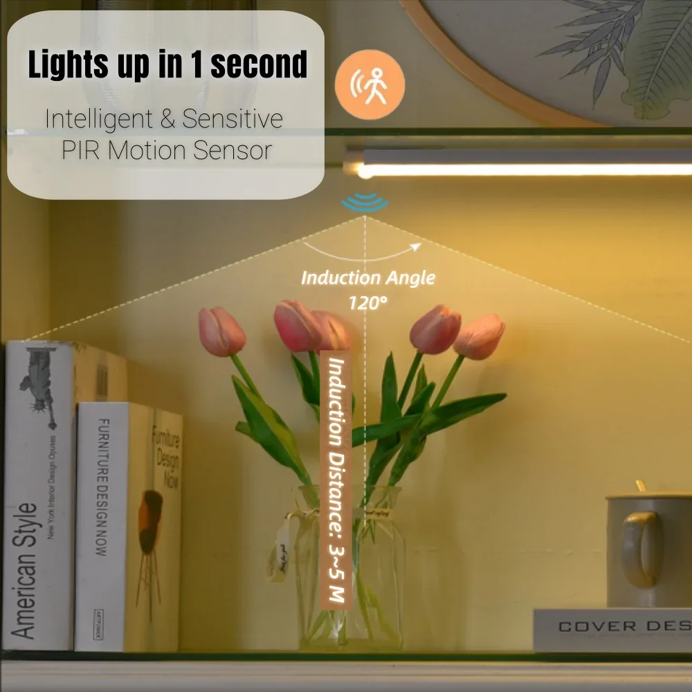 AITHEA Rechargeable Motion Sensor LED Bar Light Induction Night Light Portable Lamp for Cabinet Bedside Bathroom Mirror Light