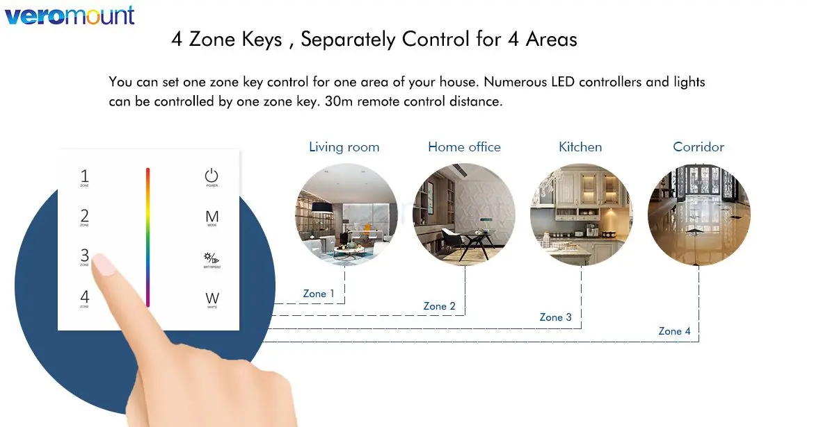 Skydance PK2(G) PF2(G) T12-K T12 T12-1 T22 TW2 TW2-4 RK2 1 4Zone 2.4G Wireless RF Color Temperature Wall Mount Remote for CCT