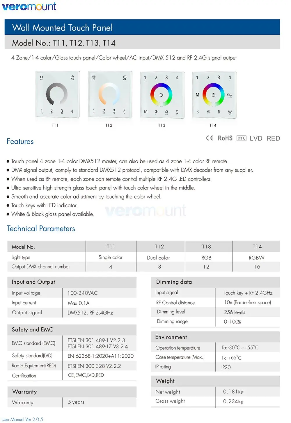 Skydance PK2(G) PF2(G) T12-K T12 T12-1 T22 TW2 TW2-4 RK2 1 4Zone 2.4G Wireless RF Color Temperature Wall Mount Remote for CCT