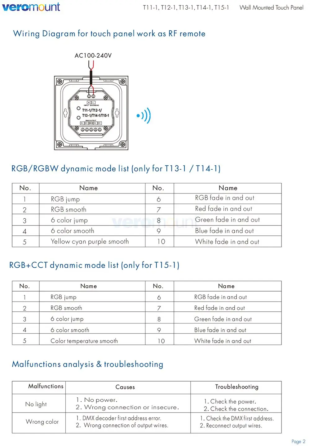 Skydance PK2(G) PF2(G) T12-K T12 T12-1 T22 TW2 TW2-4 RK2 1 4Zone 2.4G Wireless RF Color Temperature Wall Mount Remote for CCT