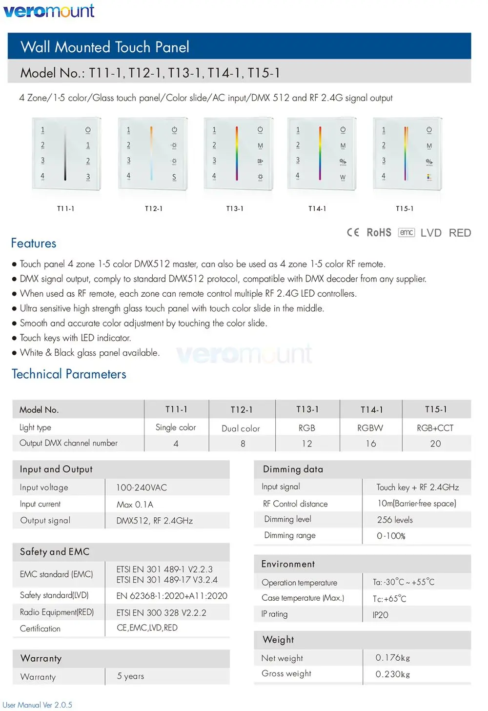 Skydance PK2(G) PF2(G) T12-K T12 T12-1 T22 TW2 TW2-4 RK2 1 4Zone 2.4G Wireless RF Color Temperature Wall Mount Remote for CCT