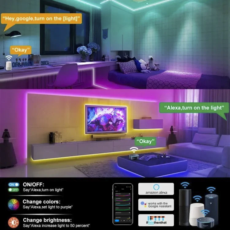 Wiscolor WIFI RGBIC LED Neon Strip Lights Waterproof Voice Control Work With TUYA Smart Life For DIY Room Home Decoration