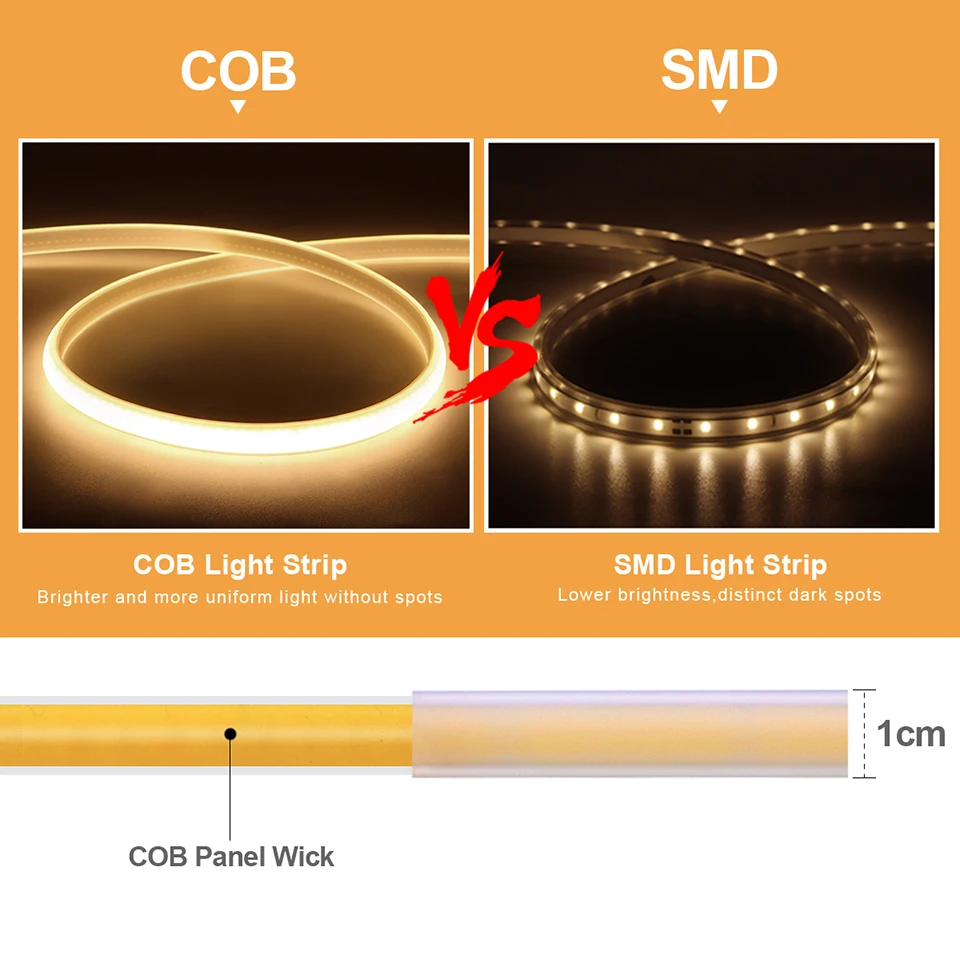 35M 20M Set COB LED Silicone Tube Strip Light EU 220V Standard Waterproof High Lumen For Outdoor Villa Garden Swimming Pool Yard