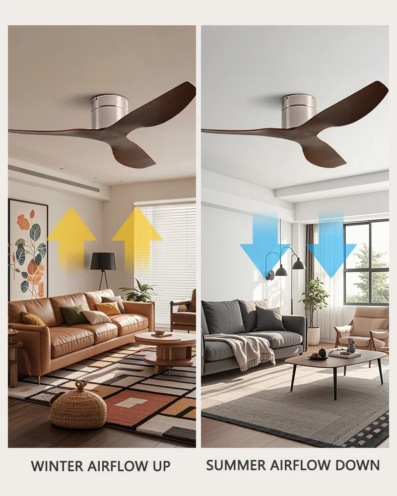 45/52 Inch Industrial Retro Ceiling Fan with LED Light and Remote Control, 6 Speed Silent Ceiling Fans No Light for Home & Offic