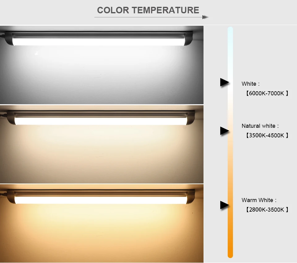 Hospital Garage Lighting Super Bright LED Light Tube T5 (85-265V / T8 (Only 220V)) -1 Lamp Bulb with Screws Ceiling Mounted