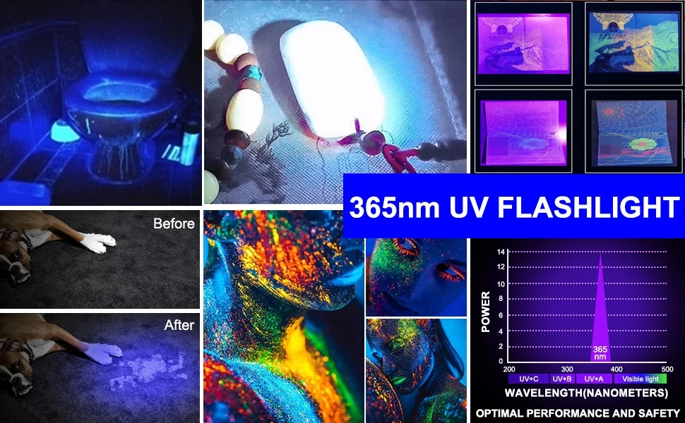 3x365nm/395nm UV LED Flashlight High Power Blacklight USB Rechargeable CatDog Pet Stain Tinea UV Glue Curing Scorpion Lamp Torch