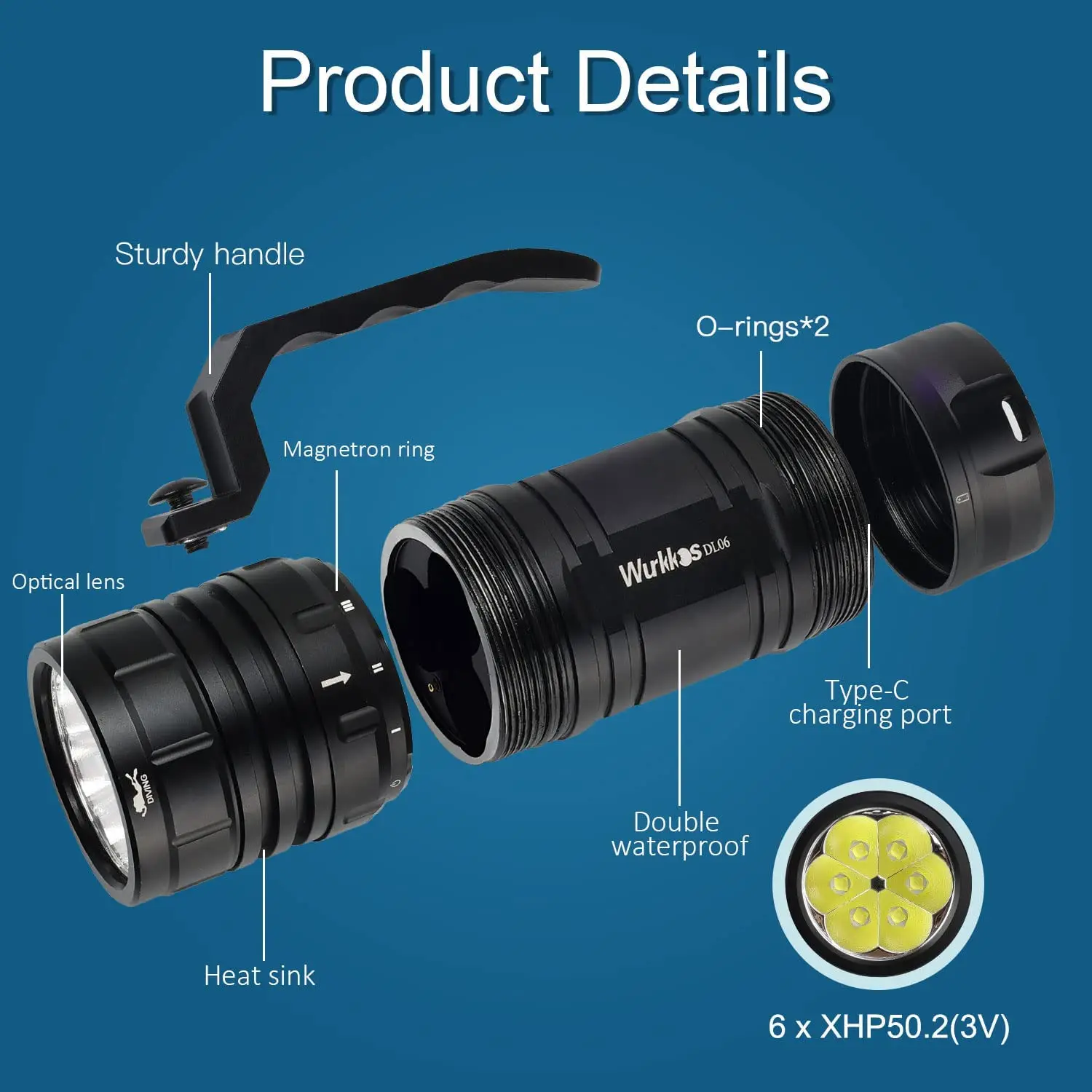 Wurkkos DL06 Diving Torch 15000LM High Power Rechargeable LED Flashlight 3*21700 6*XHP50.2 Power Bank IPX8 Underwater Work Light