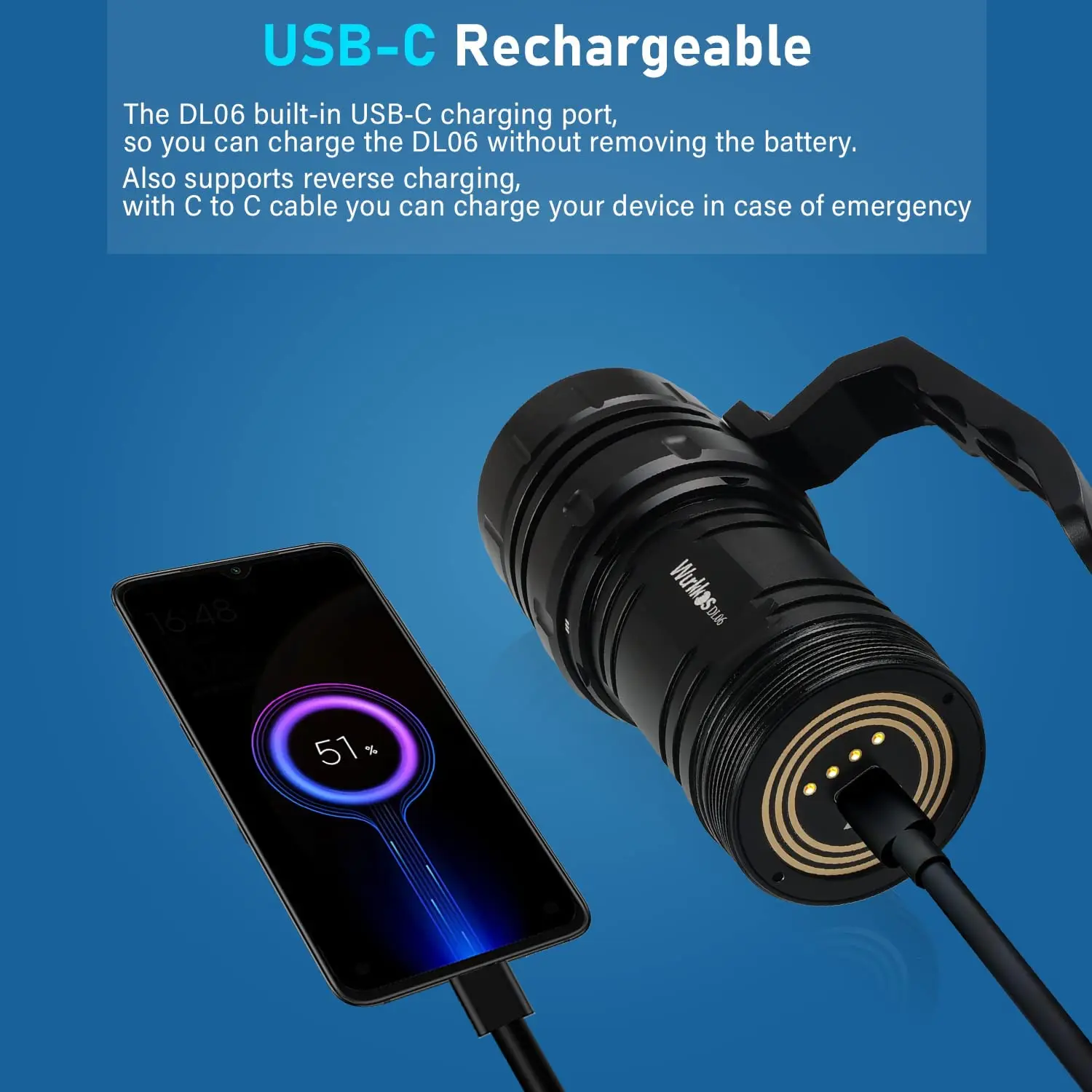 Wurkkos DL06 Diving Torch 15000LM High Power Rechargeable LED Flashlight 3*21700 6*XHP50.2 Power Bank IPX8 Underwater Work Light