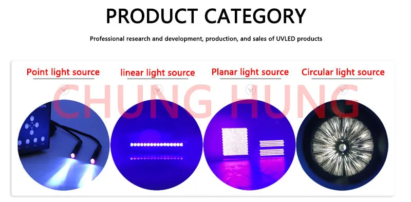 Handheld UV Lamp Suitable for Automotive Repair Sheet Metal Baking Paint Spraying LED Curing Lamp UV Ink Fast Drying UV Lamp
