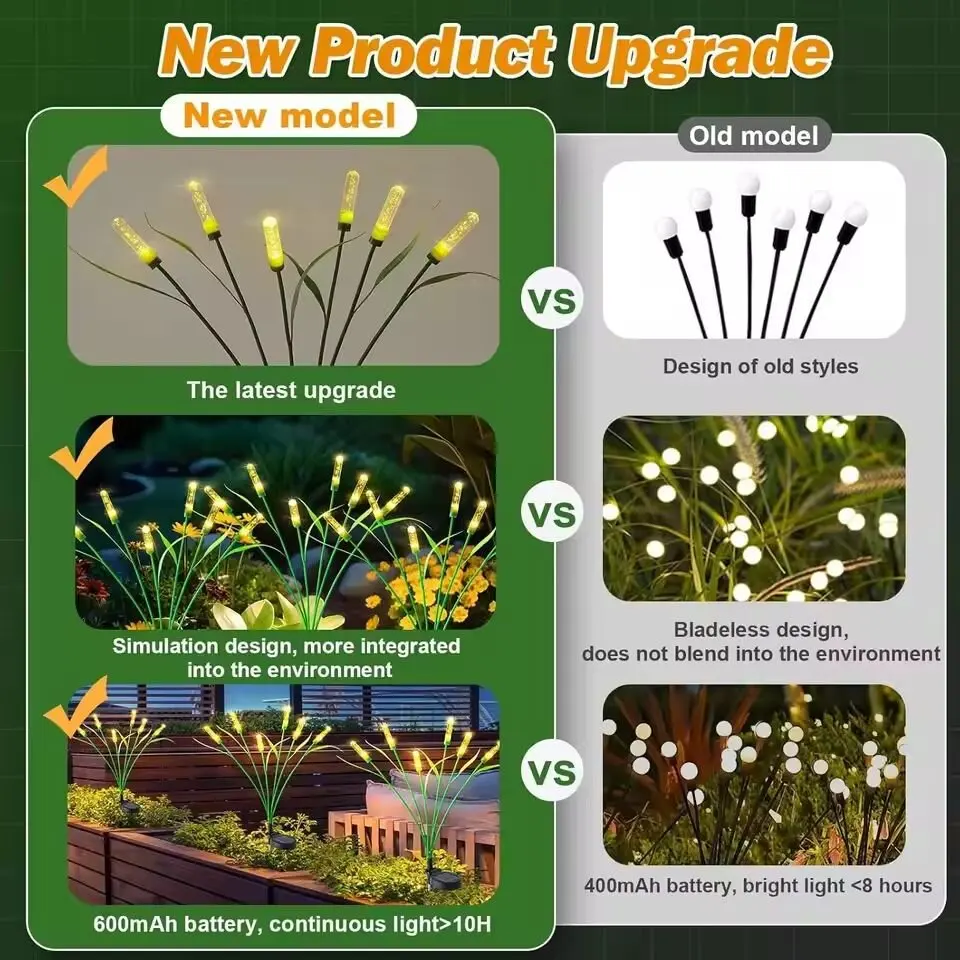 1PC LED Solar Reed Garden Lights Outdoor Waterproof Swaying Decorative Lamp Outside Landscape Lighting For Patio Yard Pathway