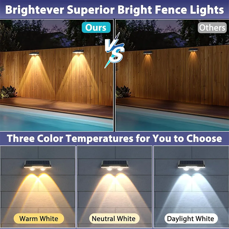 1-4Pcs Solar Powered LED Fence Lights Outdoor Waterproof Wall Lamp RGB or 3 Colors Auto ON/Off for Outside Patio Step Decor