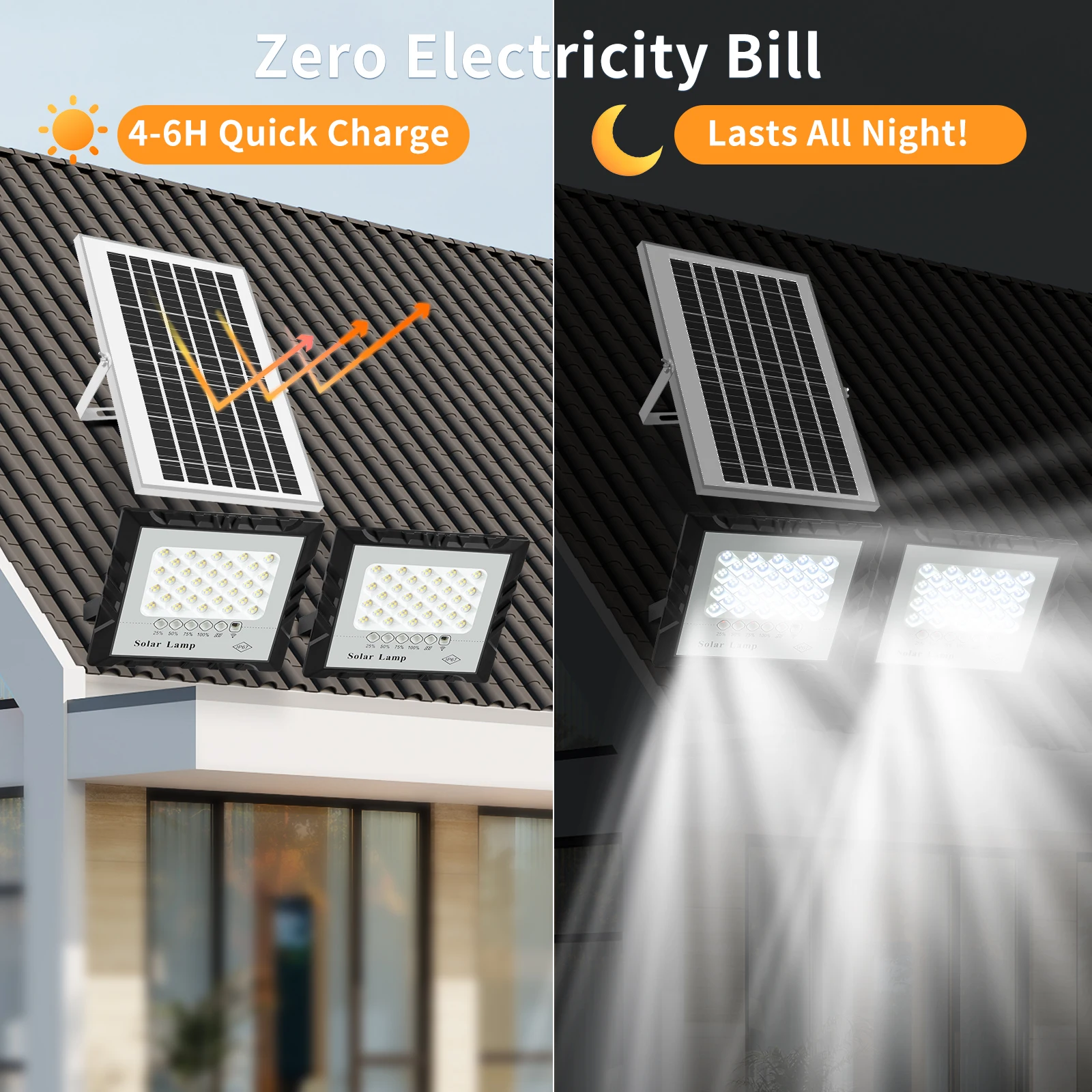 Powerful Led Solar Light High bright 2 Head 8000mah Flood Light Waterproof Outdoor Garden wall light For Indoor Shed Barn Room