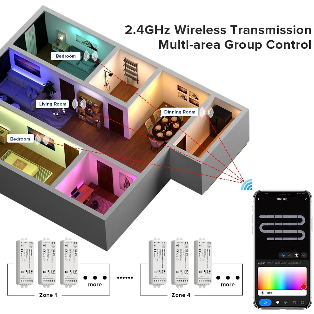 5V-24V Tuya Zigbee SPI LED Controller RGB RGBW IC WS2812B WS2811 TM1803 TM1804 SK6812 Pixel Strip Light for Alexa Google Home