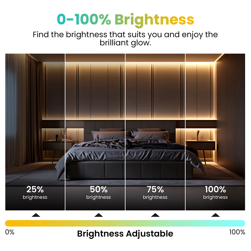 Bluetooth Remote CCT COB LED Strip Light 17key 12key RF Control EU/US/UK/AU Power Kit 24V 576 LEDs Flex Tape 4000K 5000K 6000K
