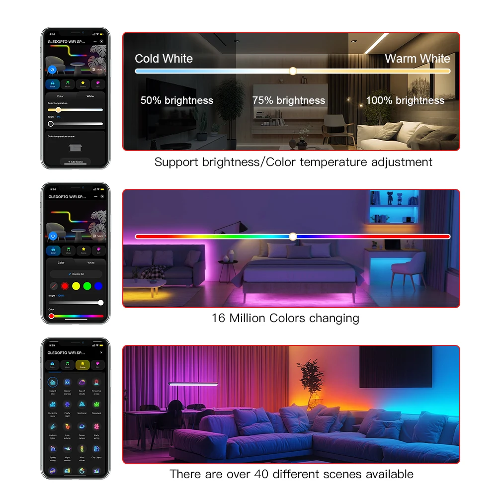GLEDOPTO Tuya Smart Wifi SPI LED Controller for WS2811 TM1814B TM1934A SK6812 WS2801 WS2805 UCS2904B Digital Pixel Strip Light