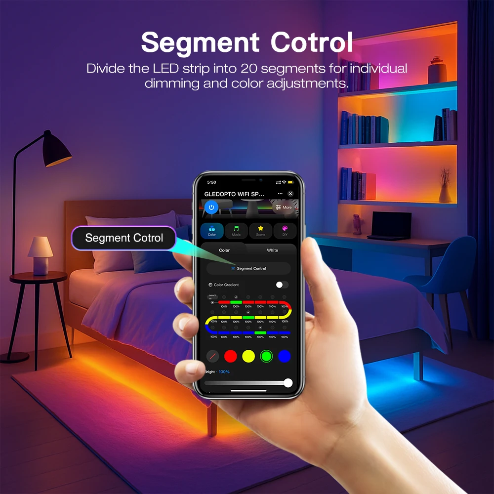 GLEDOPTO Tuya Smart Wifi SPI LED Controller for WS2811 TM1814B TM1934A SK6812 WS2801 WS2805 UCS2904B Digital Pixel Strip Light