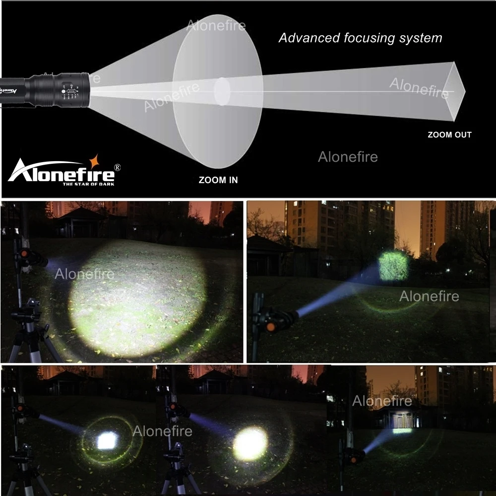Alonefire High Power Zooming LED Flashlight Powerful Tactical Light Outdoor Hunting Camping Fishing Hiking Travel Mounts Torch