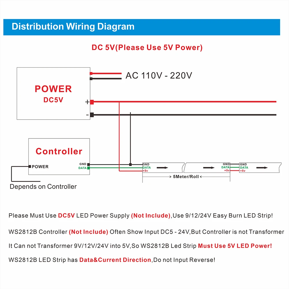 5V/12V SPI Color LED WS2811 WS2812 WS2815 WS2813 Addressable Programmable LED Light Strips For Colorful Light WHITE/BLACK PCB 5V