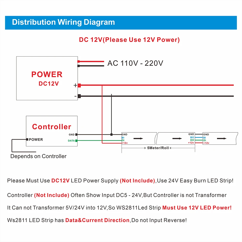 5V/12V SPI Color LED WS2811 WS2812 WS2815 WS2813 Addressable Programmable LED Light Strips For Colorful Light WHITE/BLACK PCB 5V