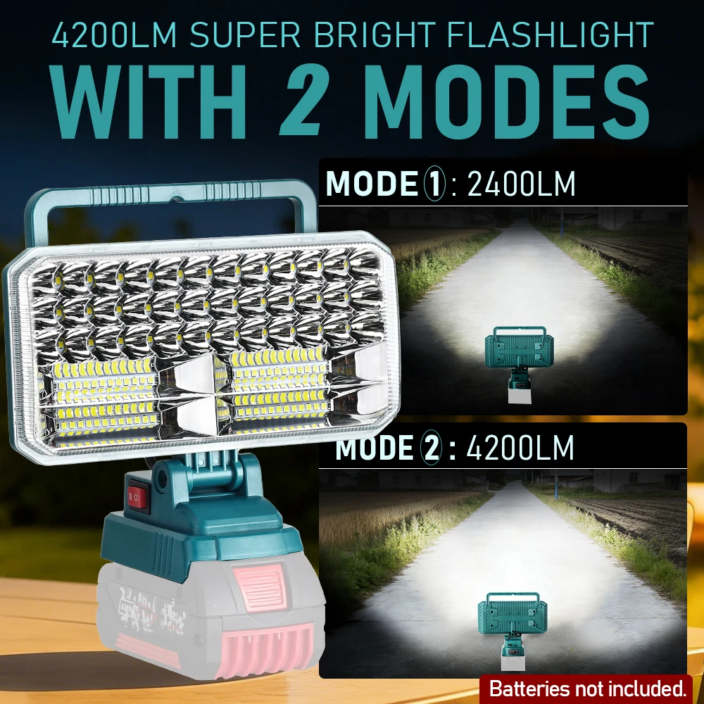 4200LM 40W LED Work Light for Bosch 18V Battery, USB Port Flashlight Camping Emergency (Battery Not Included)