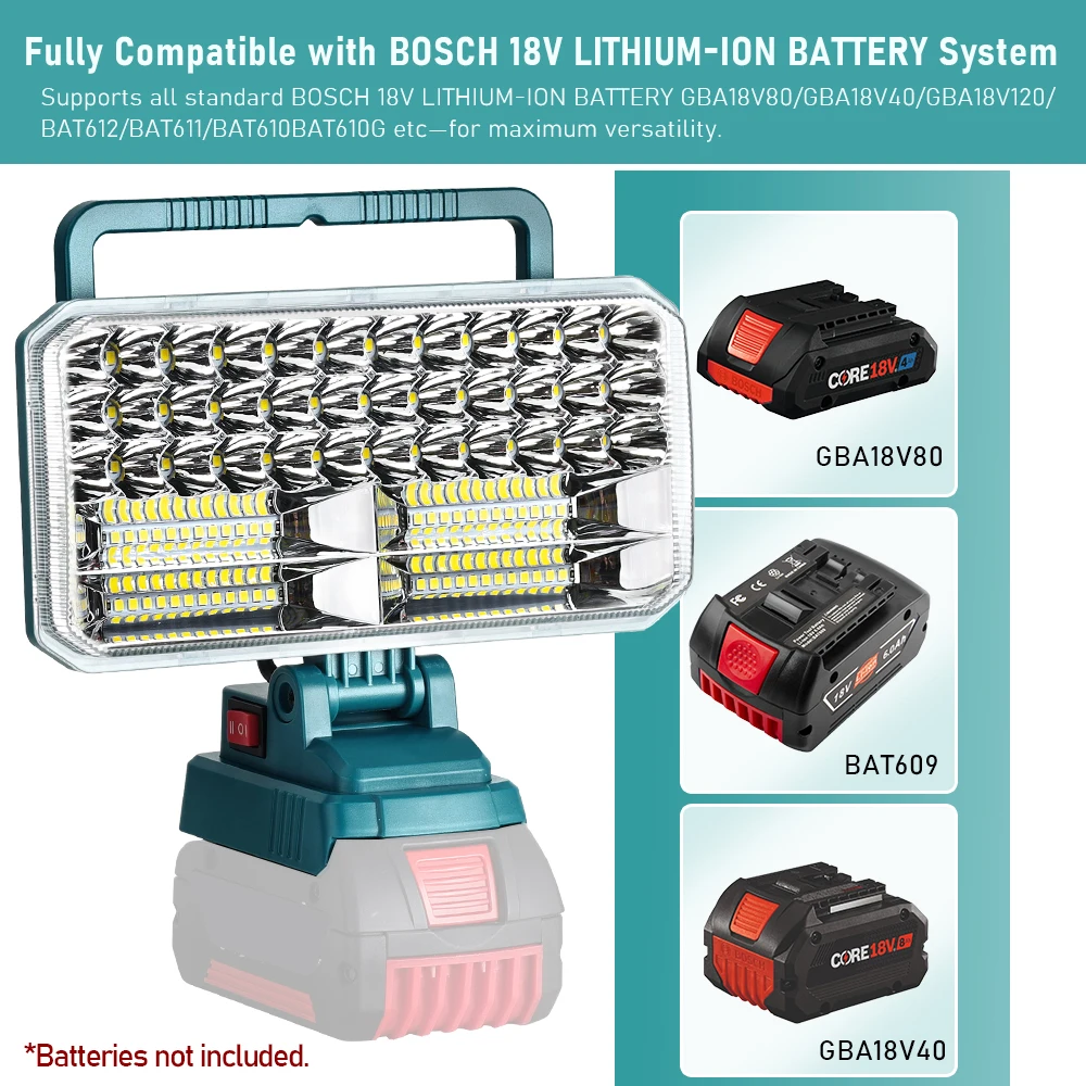 4200LM 40W LED Work Light for Bosch 18V Battery, USB Port Flashlight Camping Emergency (Battery Not Included)