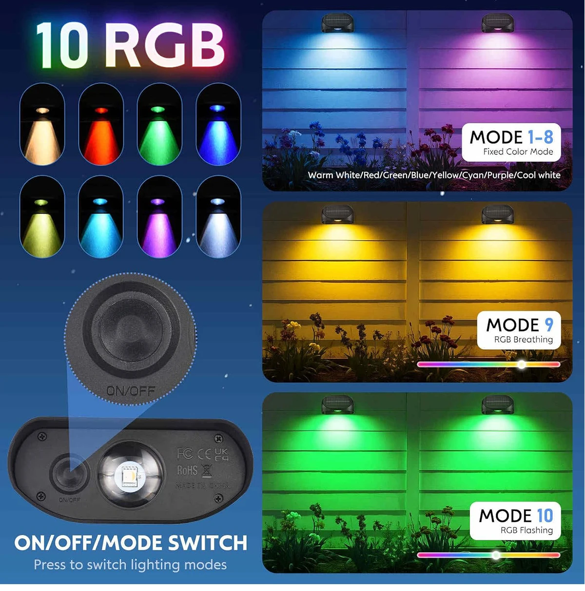 Solar Wall Lamp Garden Light Solar House Number Decor Light IP65 Waterproof Auto On/Off RGB Modes For Fence Yard Step Outdoor