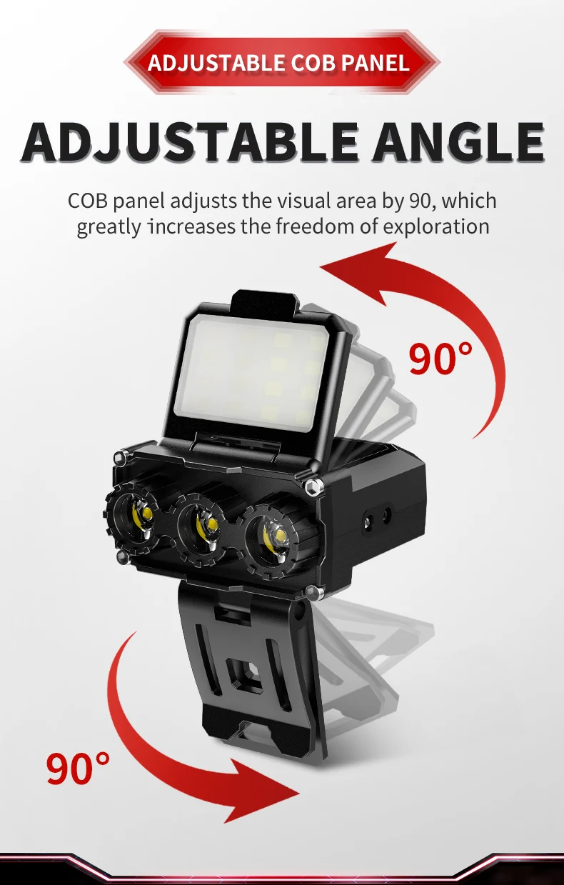JIASHUAIXIN Headlamp special for night fishing, hat clip lamp, ultra-long battery life, ultra-lightweight outdoor sensor