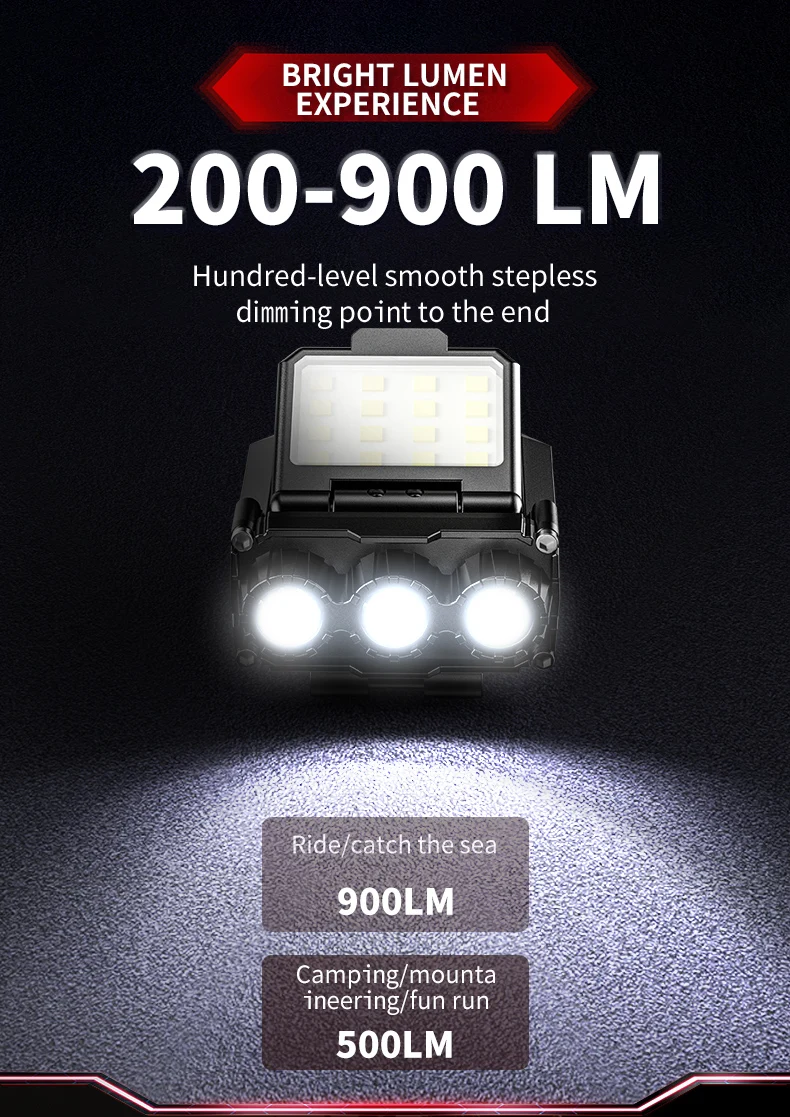 JIASHUAIXIN Headlamp special for night fishing, hat clip lamp, ultra-long battery life, ultra-lightweight outdoor sensor