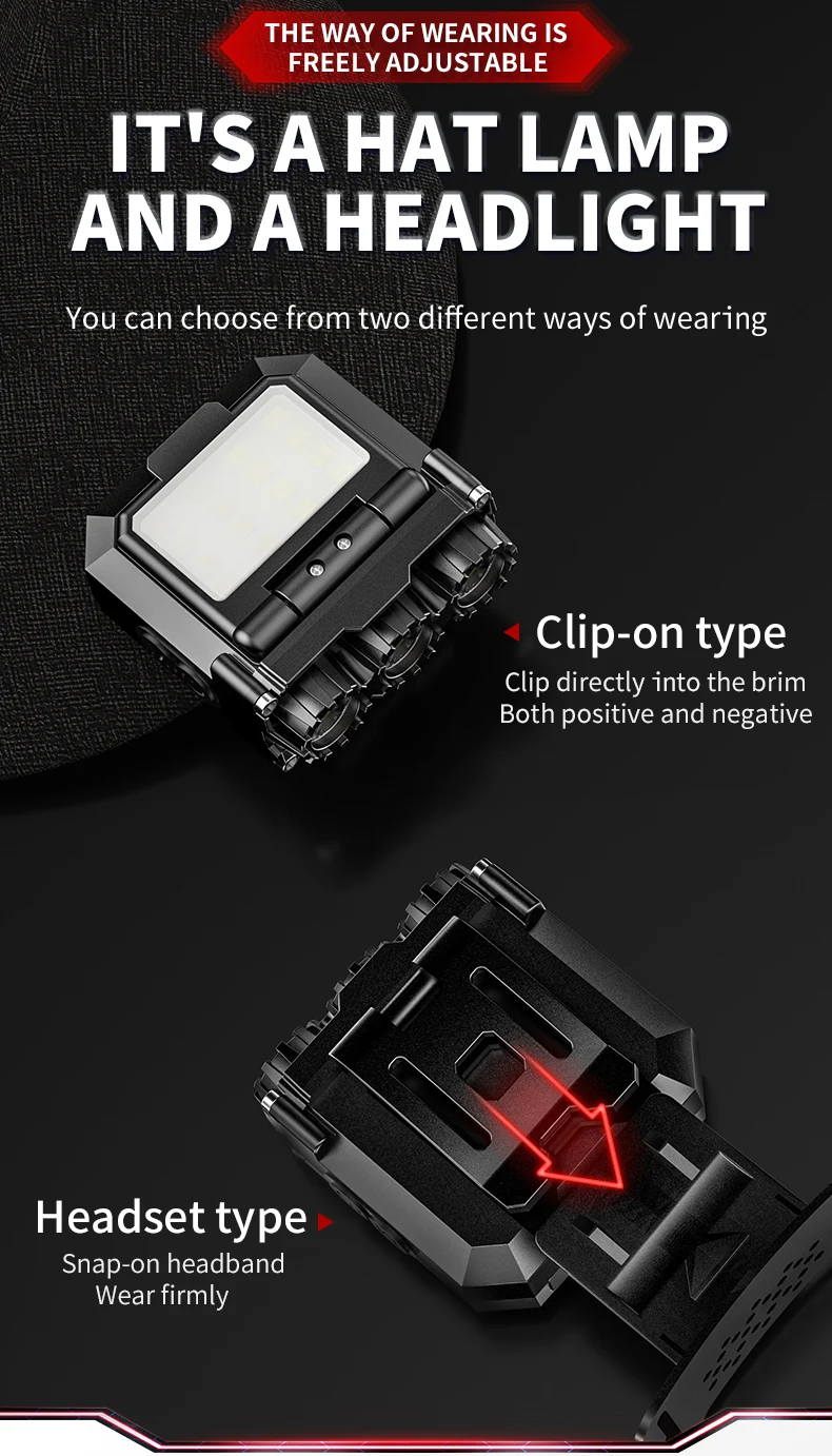 JIASHUAIXIN Headlamp special for night fishing, hat clip lamp, ultra-long battery life, ultra-lightweight outdoor sensor