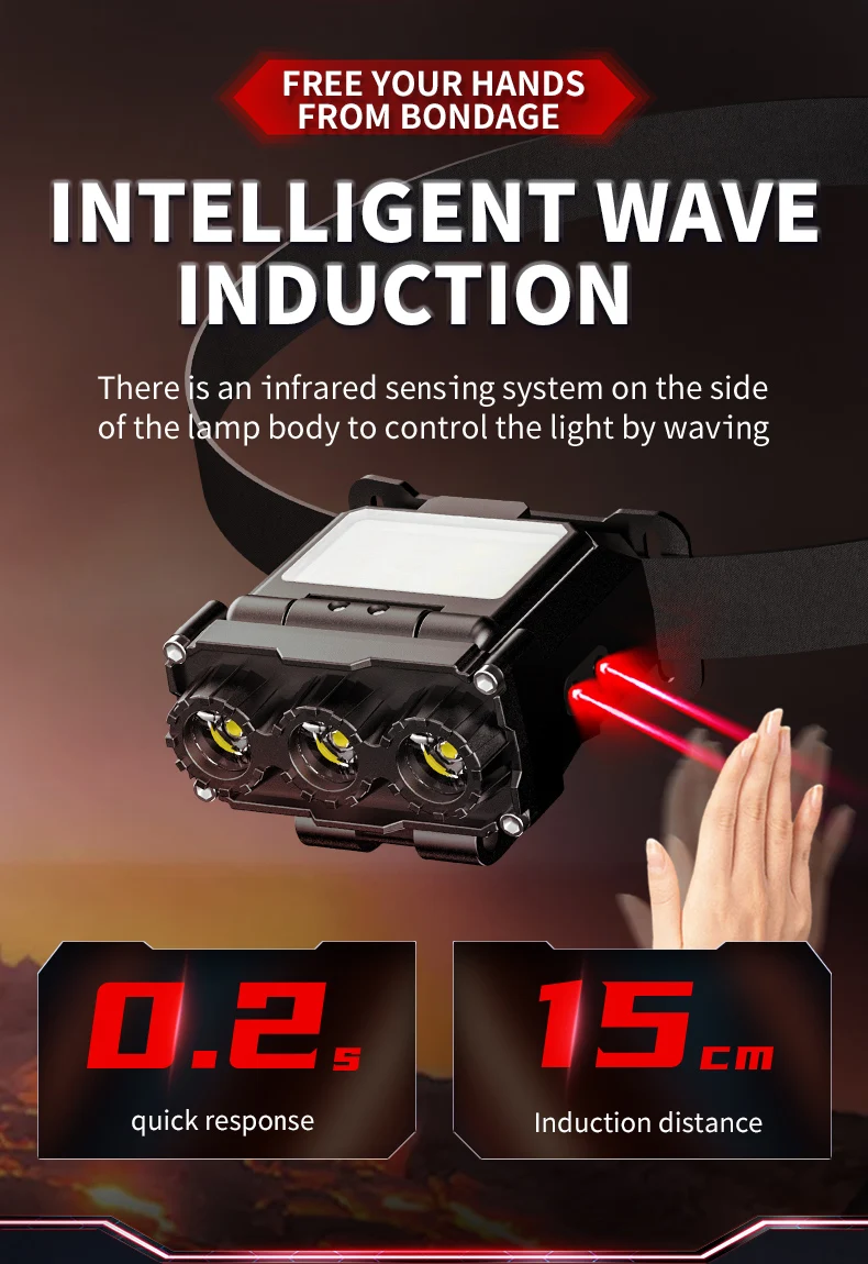 JIASHUAIXIN Headlamp special for night fishing, hat clip lamp, ultra-long battery life, ultra-lightweight outdoor sensor