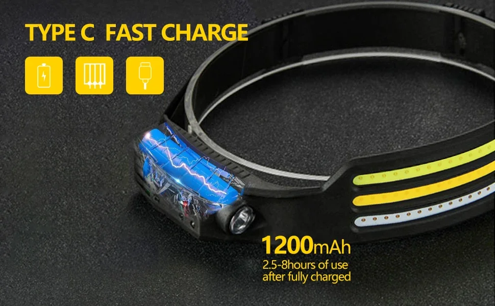 LED COB Sensor Floodlight Rechargeable Working Light Headlamp Emergency Light Outdoor Waterproof Camping Fishing Flashlight