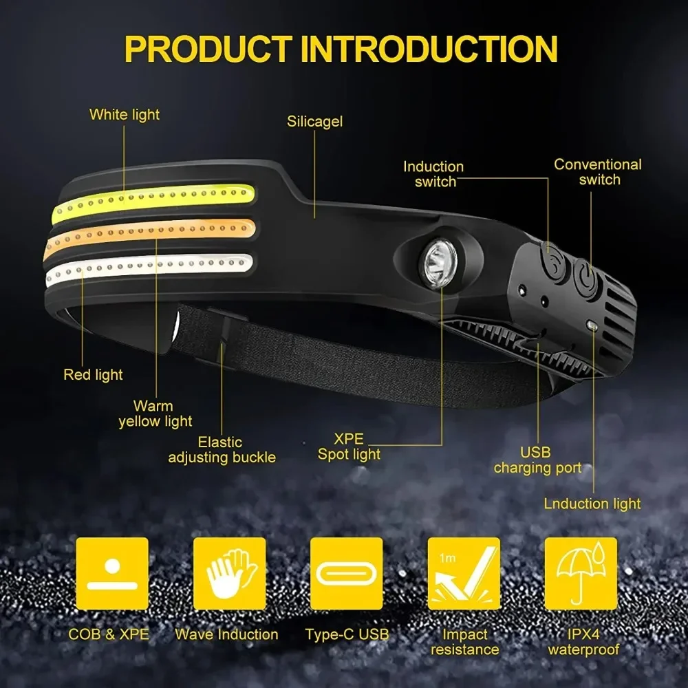 LED COB Sensor Floodlight Rechargeable Working Light Headlamp Emergency Light Outdoor Waterproof Camping Fishing Flashlight