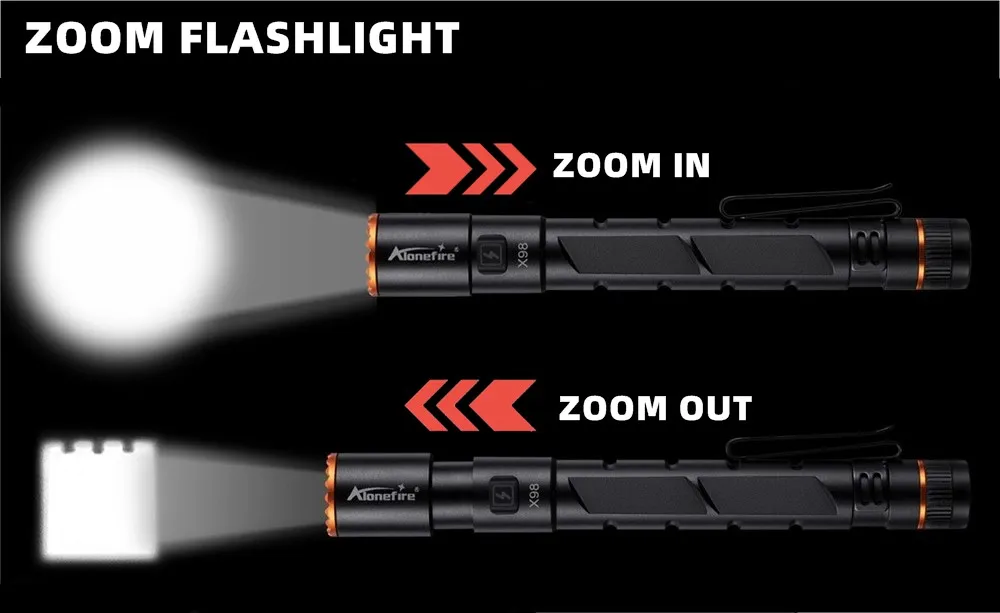 Alonefire Zoom Mini EDC Pen Light Flashlight USB Rechargeable Magnet Small Torch Outdoor Hiking Travel Camping Work Repair Lamp