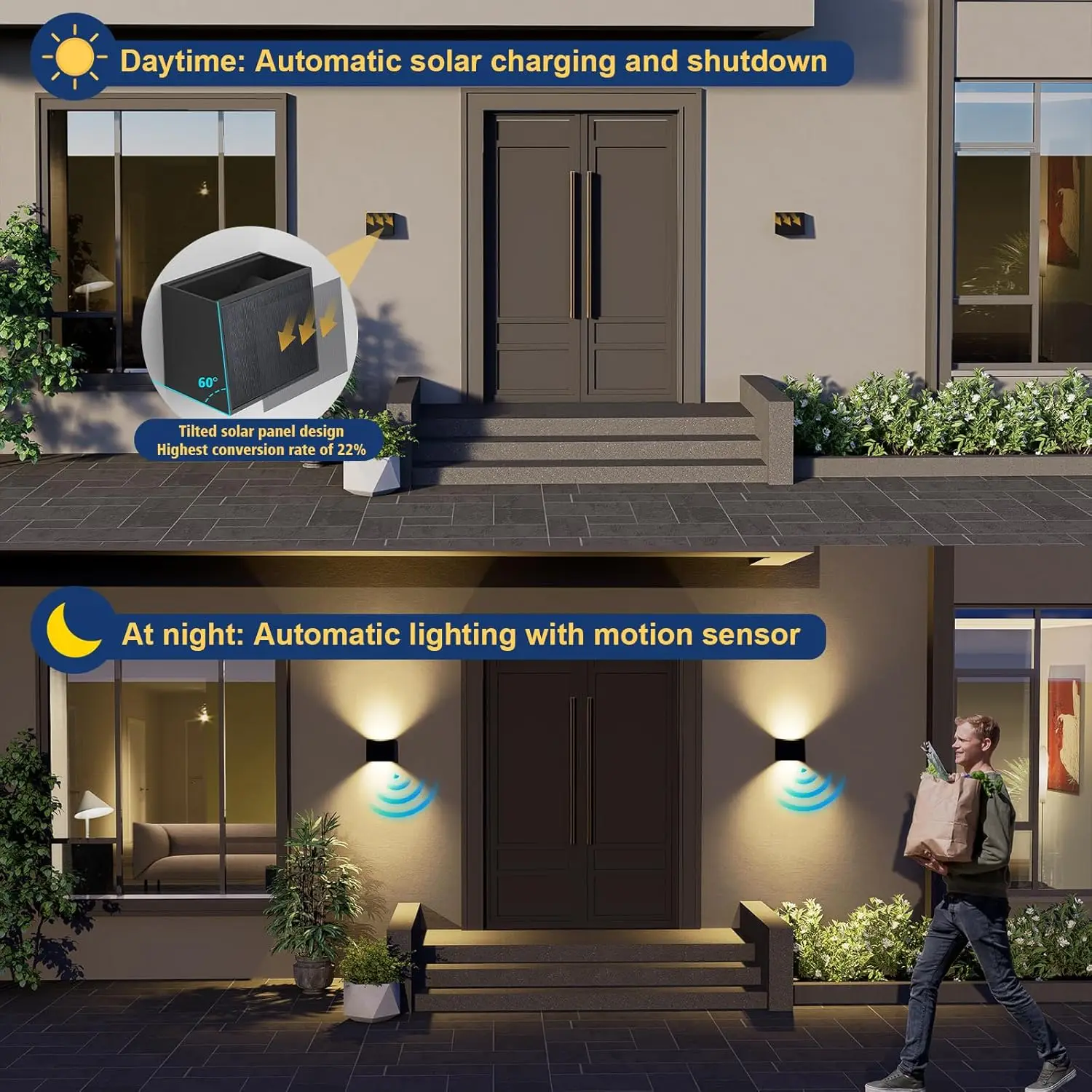 Outdoor Solar Wall Light Outdoor Garden Motion Sensor 3000K Fence Lamp with 3 Modes for Patio Yard Garage Solar LED Porch Lamp