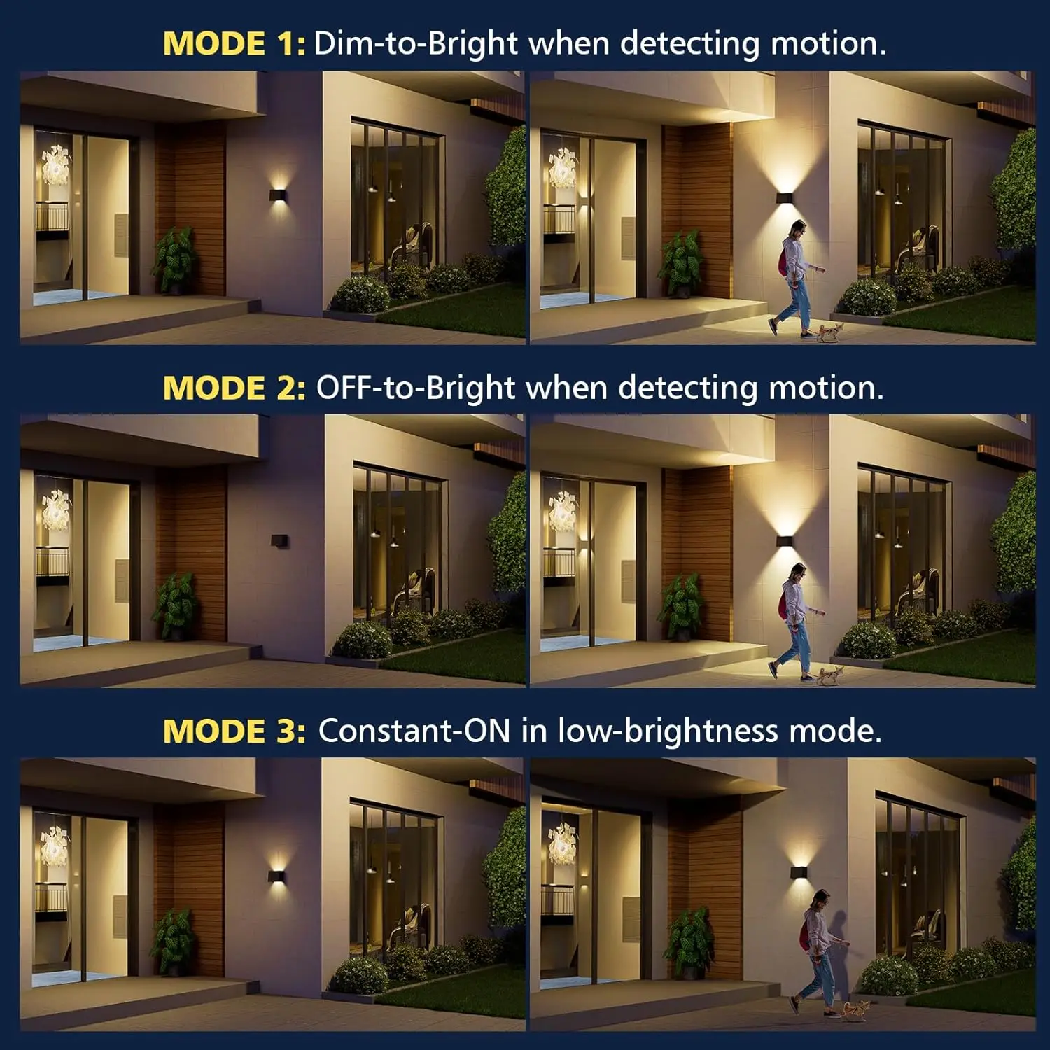 Outdoor Solar Wall Light Outdoor Garden Motion Sensor 3000K Fence Lamp with 3 Modes for Patio Yard Garage Solar LED Porch Lamp