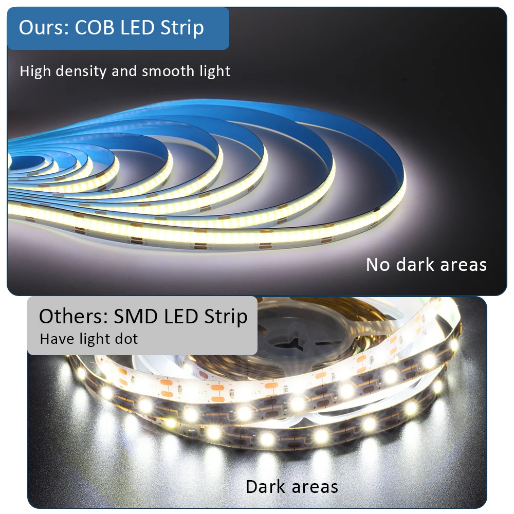 DC 12V 24V CCT COB LED Strip Light 5mm 8mm 10mm 608 LEDs/m 2700K to 6500K LED Tape Linear Double Color RA90 Dimmable Ribbon Lamp