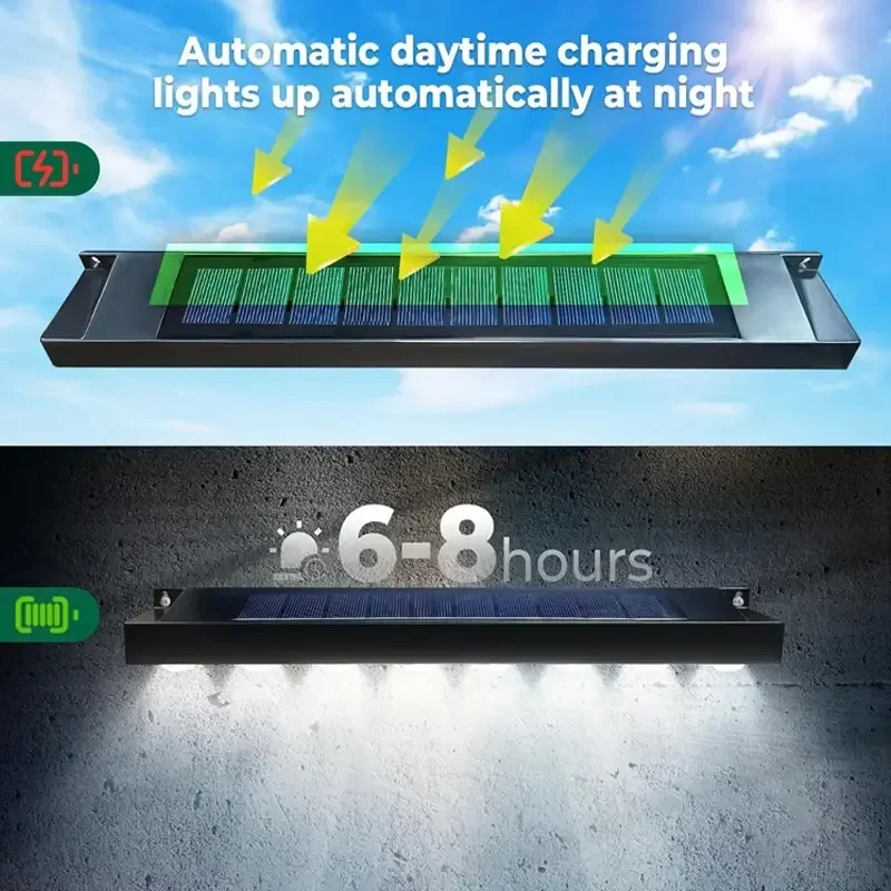 Solar Sign Wall Lights Outdoor LED Wall Lamp Solar Powered Light Solar Fence Light for Garden Yard Patio Balcony Staircase Decor