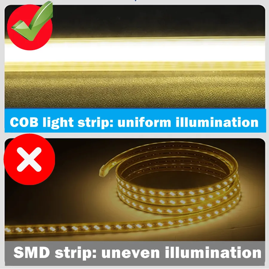AC220V COB LED Strip 288LEDs/M RA90 3000K 4000K 6000K IP65 Waterproof with EU Plug for Outdoor Garden Bedroom Kitchen Decor Lamp