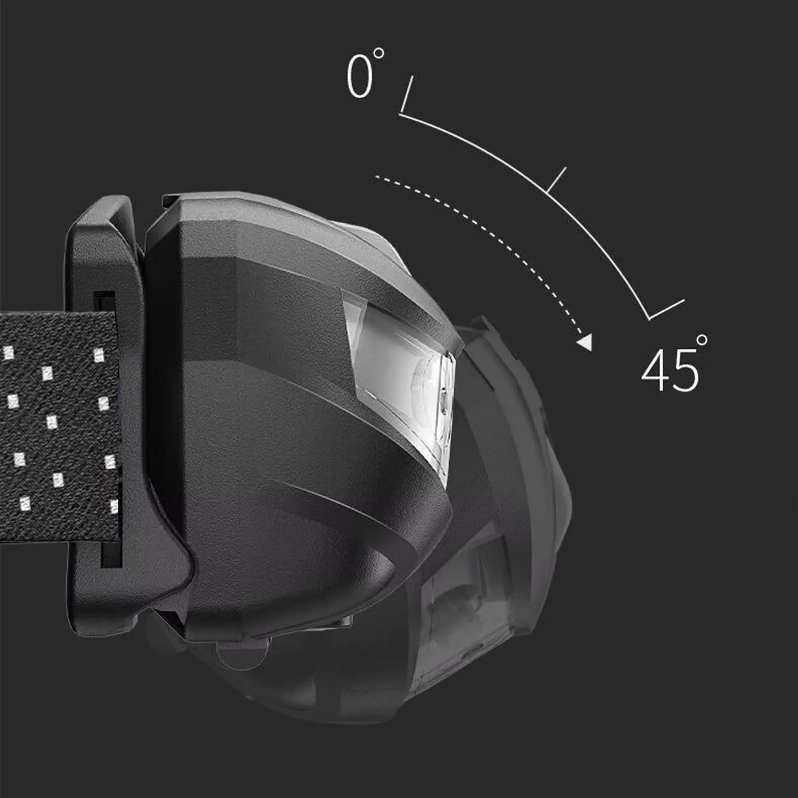 5 Modes LED Mini Headlamp White Red Headlight Torch 3 AAA Battery Camping Hunting Flashlight Lamp Beekeeping Fishing Flash Light