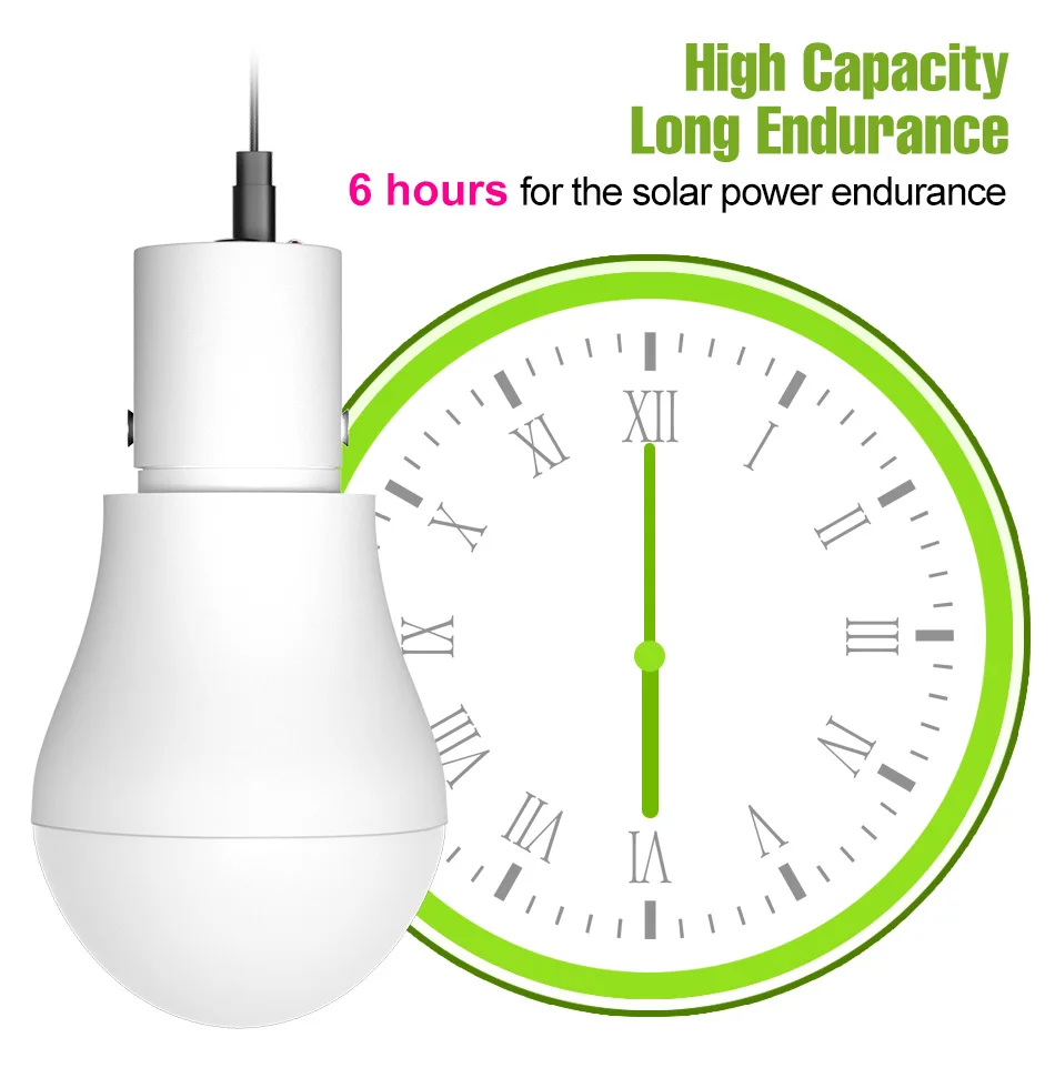 15W LED Solar Lamp Outdoor IP65 Waterproof Garden Hiking Fishing Camping Portable Bulbs Emergency Lights With Hook Solar Panel