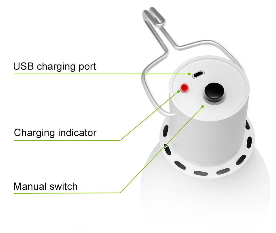 15W LED Solar Lamp Outdoor IP65 Waterproof Garden Hiking Fishing Camping Portable Bulbs Emergency Lights With Hook Solar Panel