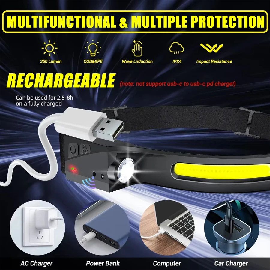 COB LED Headlamp Induction Head Lamp Built-in Battery USB Rechargeable Head Flashlight Outdoor Camping Fishing Working Headlight