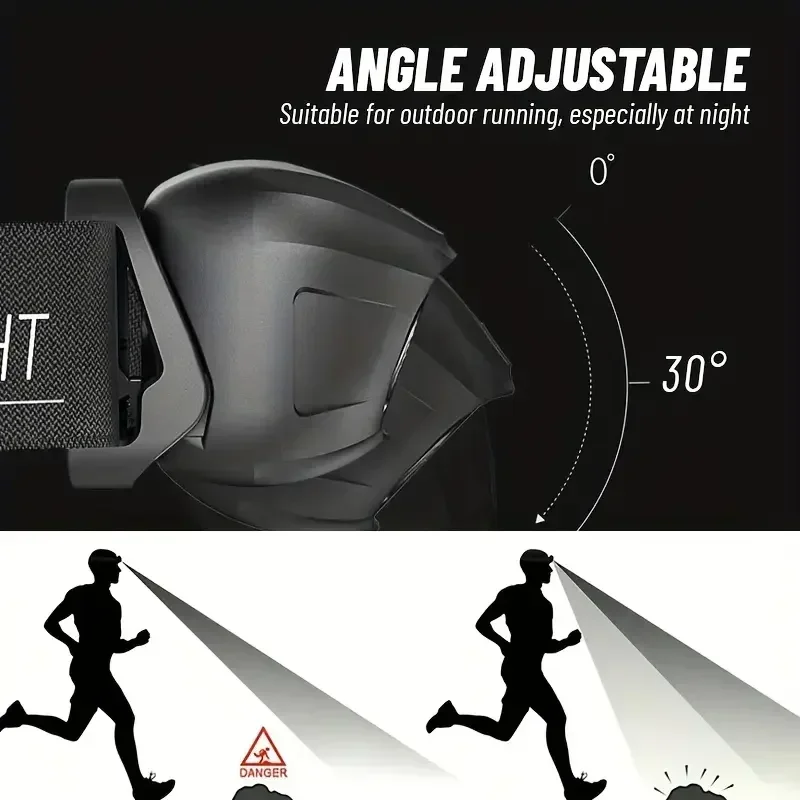 Induction Headlamps Mini LED Charging Headlight Camping Flashlight Led Head-Mounted Strong Light Fishing Portable Torch Lamp