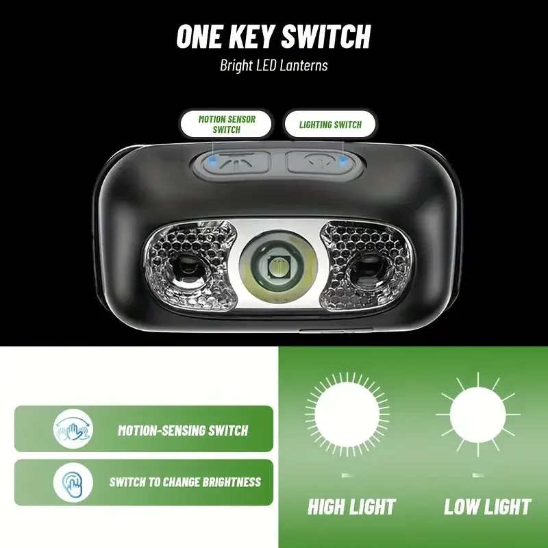 Induction Headlamps Mini LED Charging Headlight Camping Flashlight Led Head-Mounted Strong Light Fishing Portable Torch Lamp